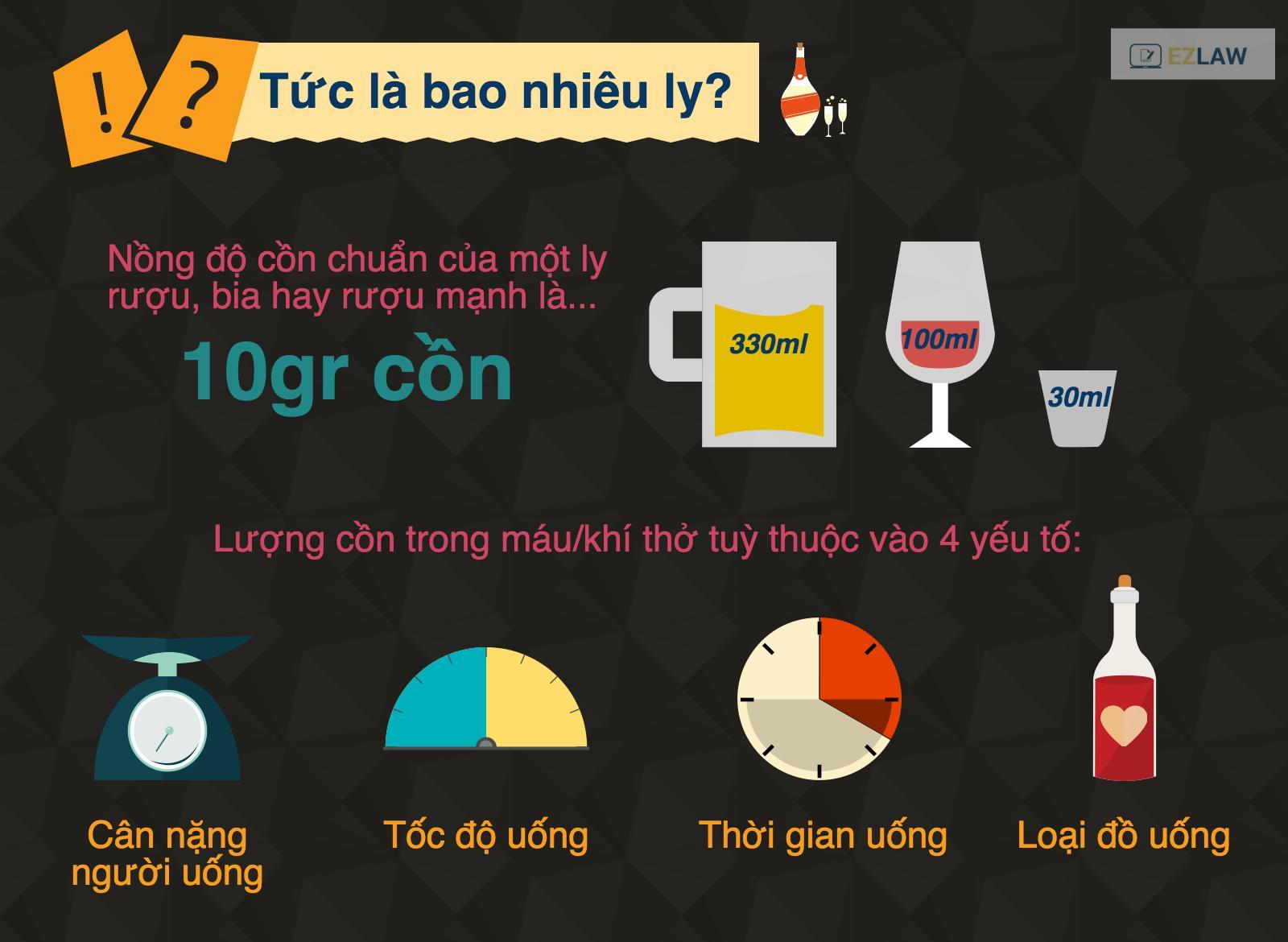 Thái Lan công bố dự luật kiểm soát rượu bia để phát triển du lịch, định nghĩa lại đồ uống có cồn 🍹